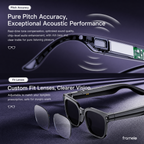 Framelo Black Square prescription fit lens callout