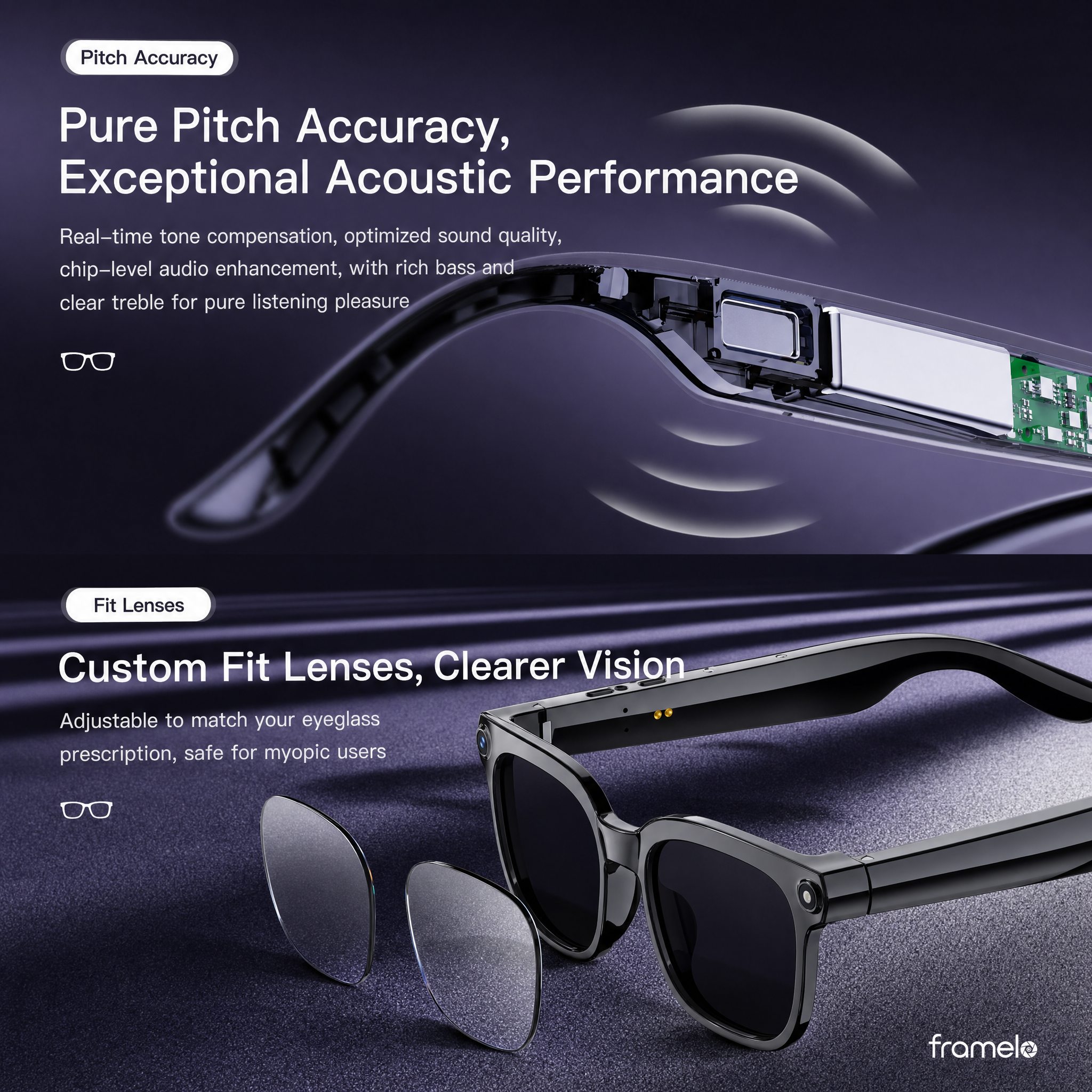 Framelo Black Square prescription fit lens callout