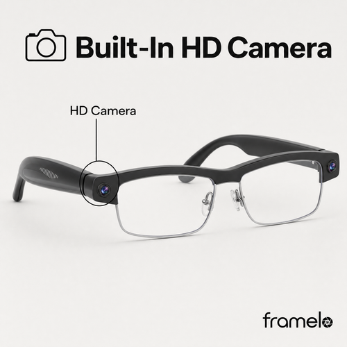Framelo Half-Rim hidden camera callout