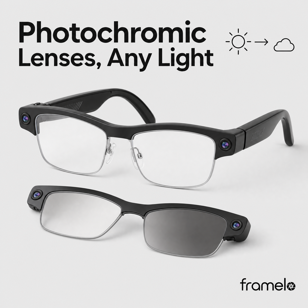 Framelo Half-Rim photochromic lens callout
