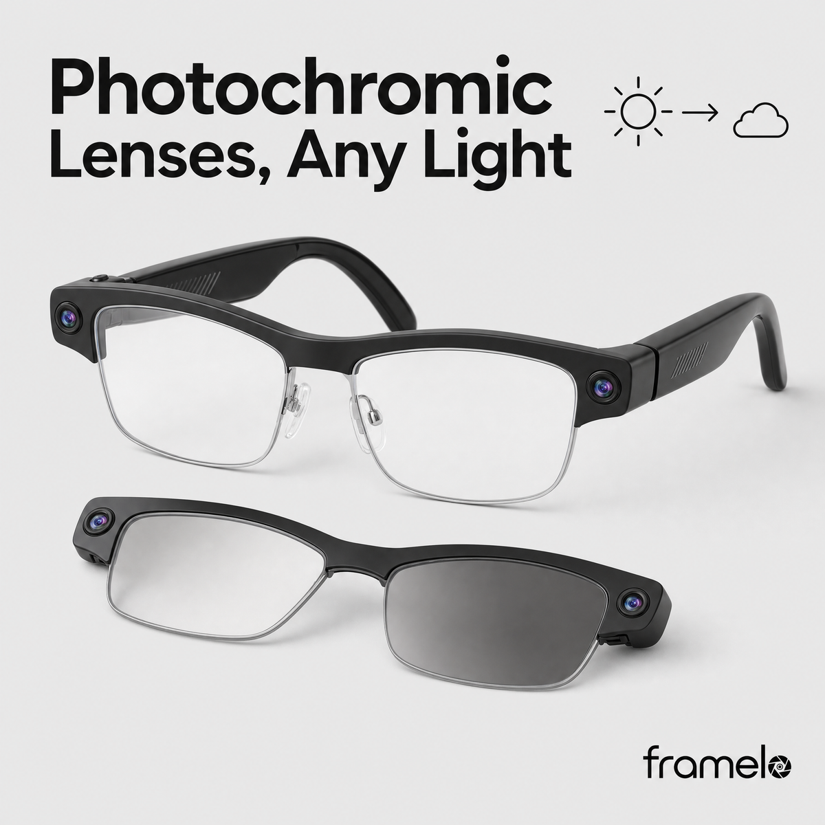 Framelo Half-Rim photochromic lens callout